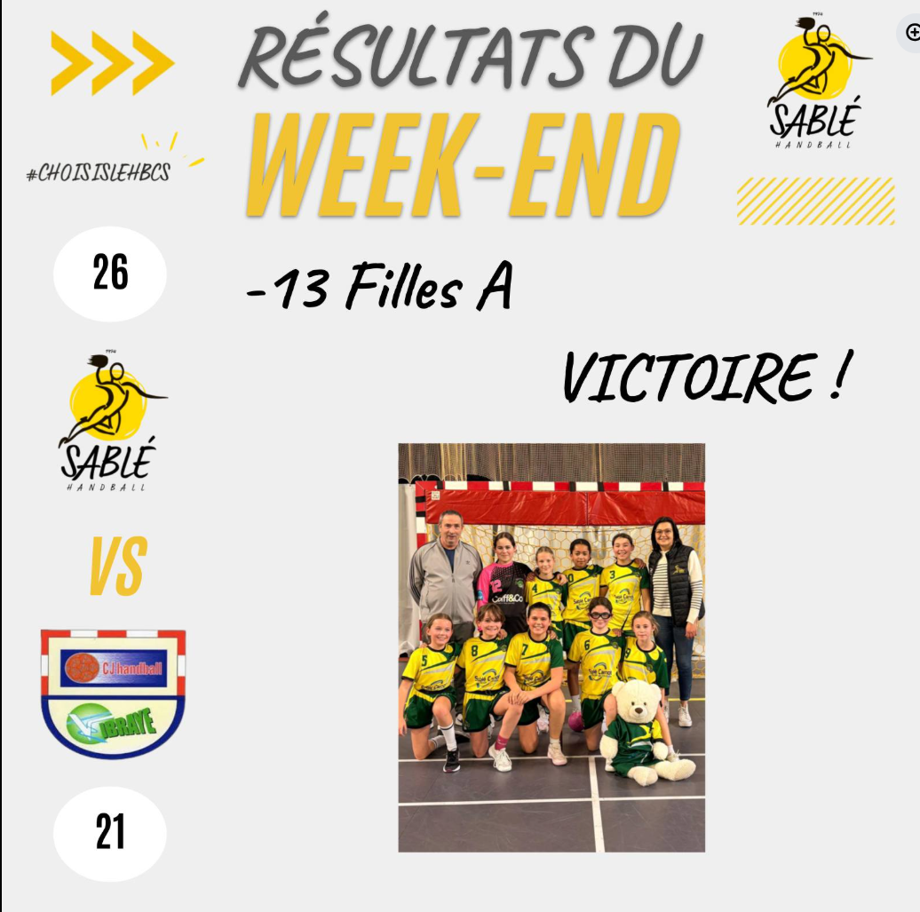 résultats des Matchs Nouveau