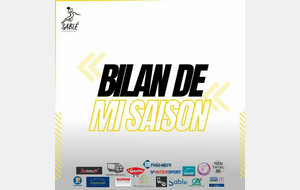 Bilan Mi-Saison des équipes 