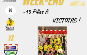 résultats des Matchs Nouveau