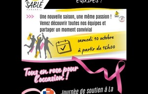Présentation des équipes le déroulé