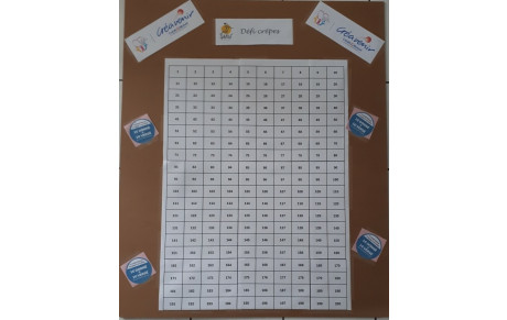 défi solidaire : Objectif 200 crêpes le 17 Janvier